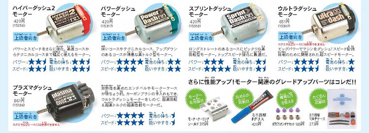 正版田宫四驱车 双星田宫四驱车马达 28000转散熱单头马达 15186